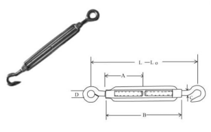 EU TYPE TURNBUCKLE Loại Turnbuckle của EU