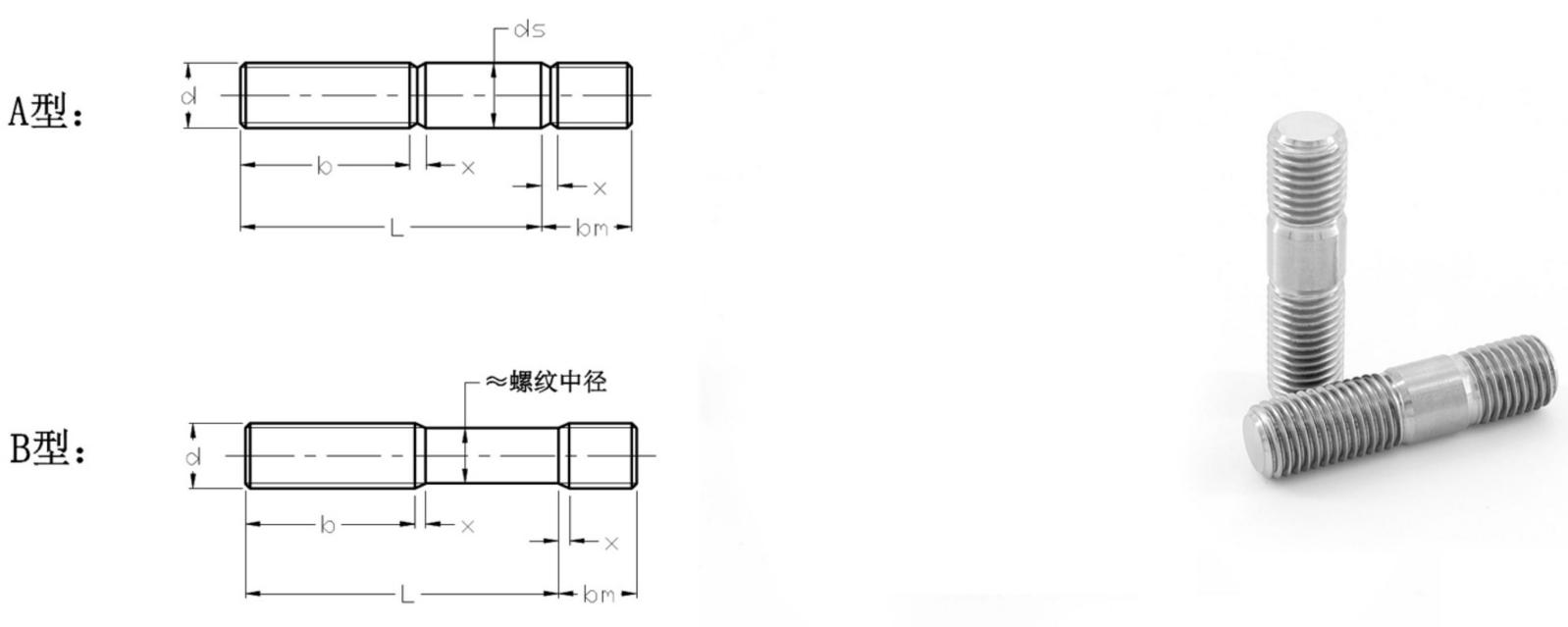 GB898 Đinh t&aacute;n đ&ocirc;i-bm = 1,25d