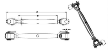 Turnbuckle, loại khung với đai ốc (hàm+hàm)