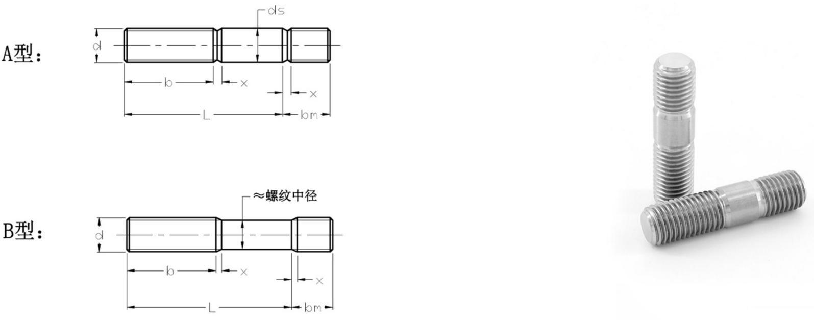 GB897 Double End Studs-bm = 1d