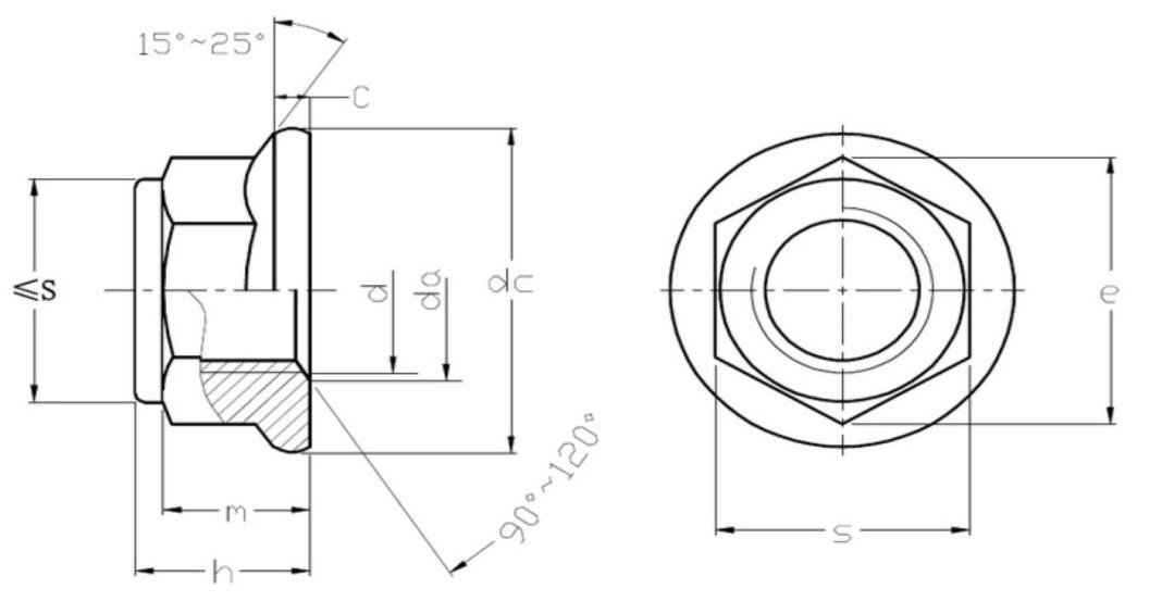 DIN6927 Loại m&ocirc; men xoắn trước Mặt b&iacute;ch h&igrave;nh lục gi&aacute;c-Tất cả kim loại