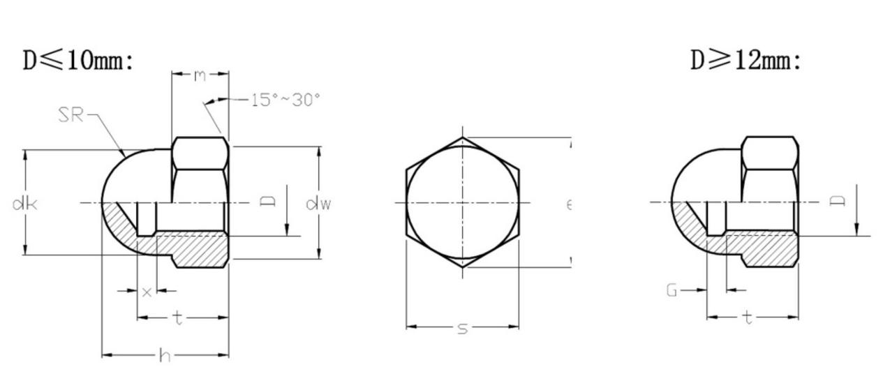 DIN1587 Quả hạch h&igrave;nh lục gi&aacute;c bằng titan